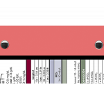  WhiteCoat Clipboard® - Coral Edición médica